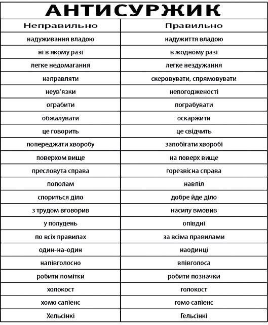 щзщзщ